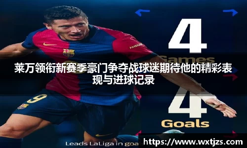 莱万领衔新赛季豪门争夺战球迷期待他的精彩表现与进球记录
